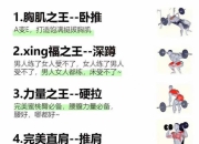 快来看！健身增肌的几个王牌动作，你练过几个？